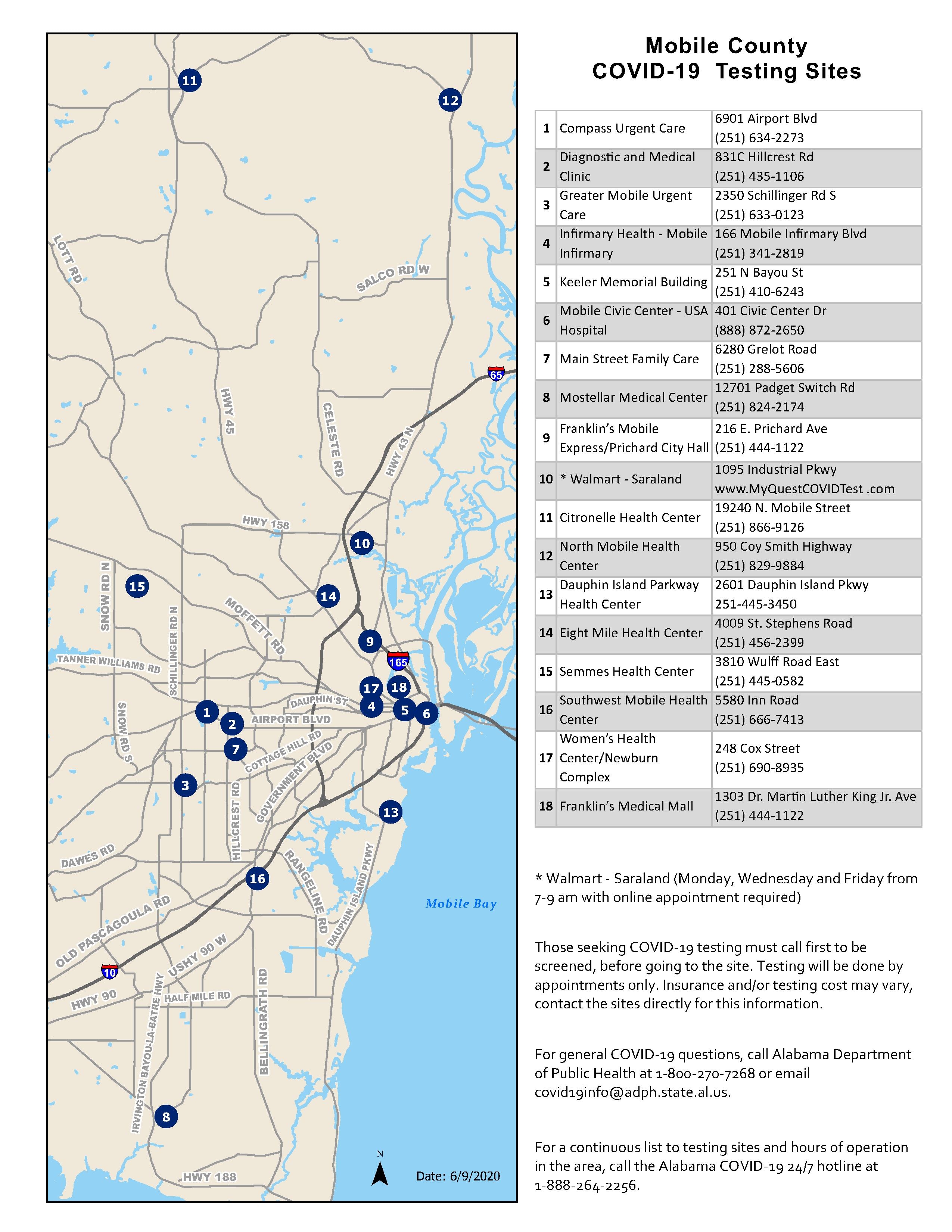 COVID-19 TESTING CENTERS