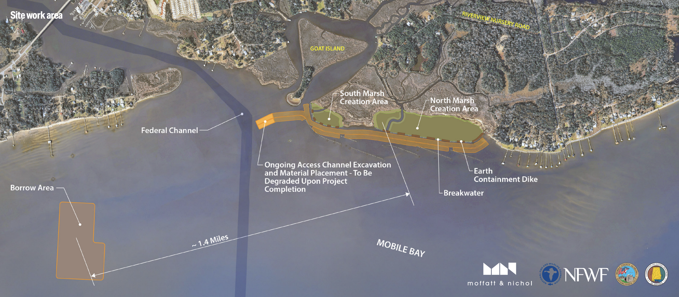 Aerial map of Mobile Bay showing Goat Island, marsh creation areas, access channel excavation, breakwater, and nearby borrow site locations.